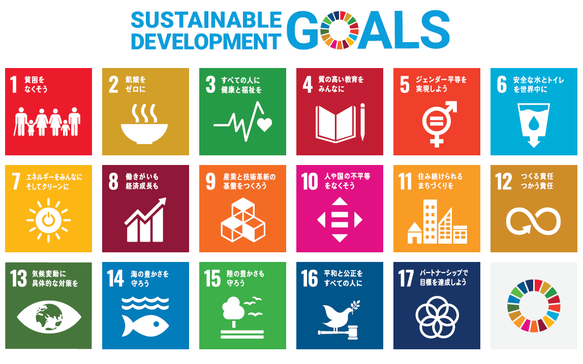 SDGｓ